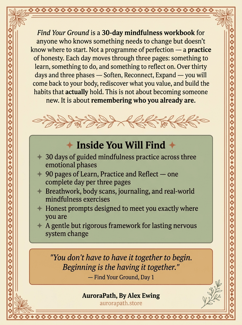 Find Your Ground back cover